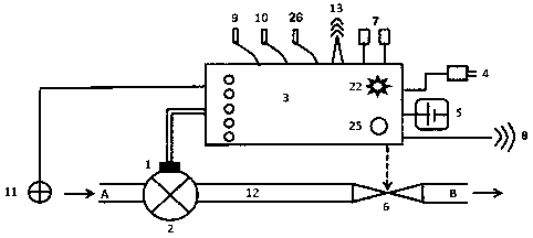 A single figure which represents the drawing illustrating the invention.